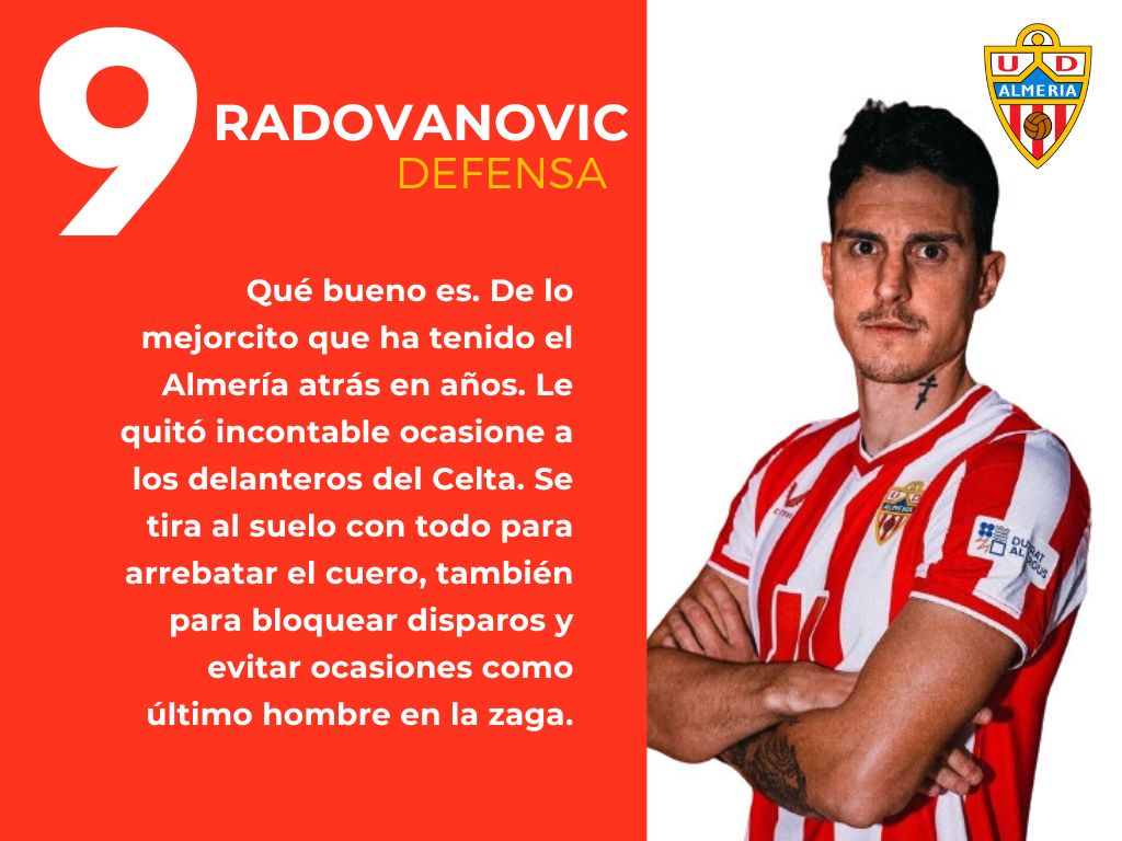 Las puntuaciones del Celta 1 - 0 Almería