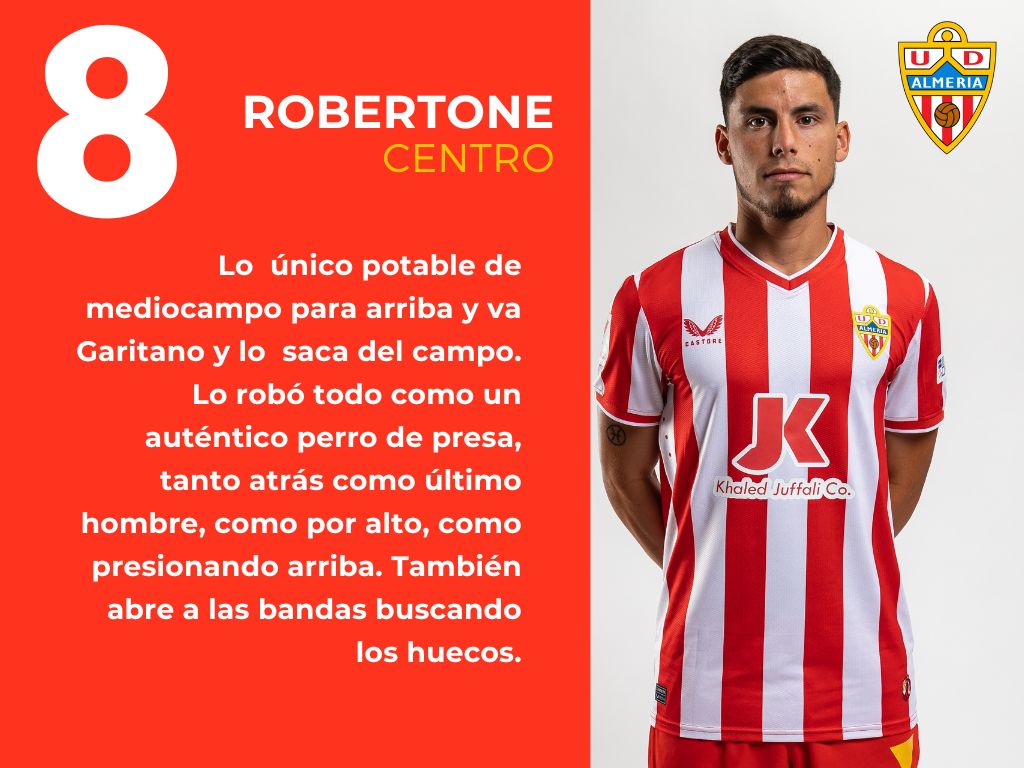 Las puntuaciones del Celta 1 - 0 Almería