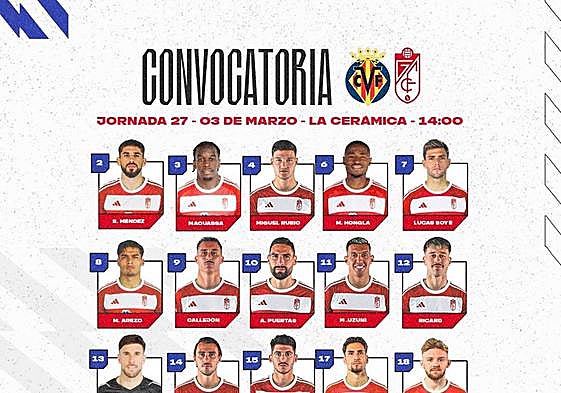 Bruno Méndez entra en una convocatoria de 23