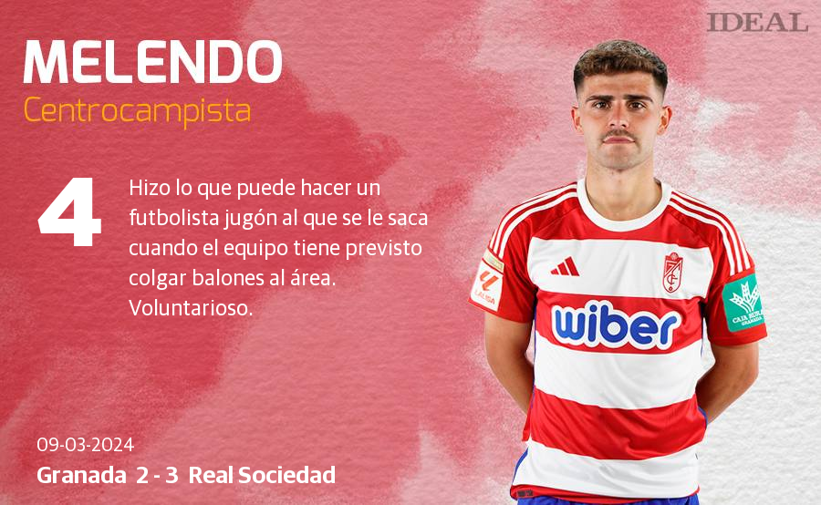 Las notas de los jugadores del Granada ante la Real Sociedad