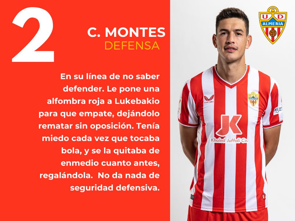 Las puntuaciones del UD Almería 2 - 2 Sevilla FC