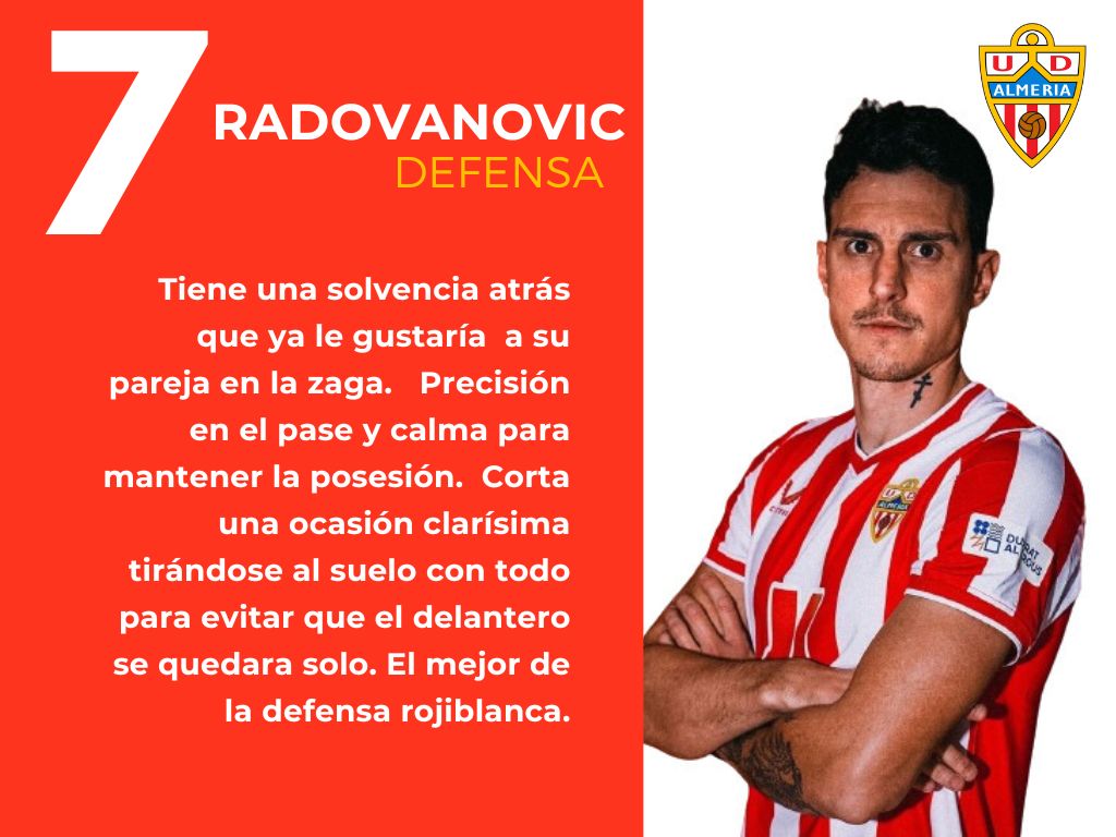 Las puntuaciones del UD Almería 2 - 2 Sevilla FC