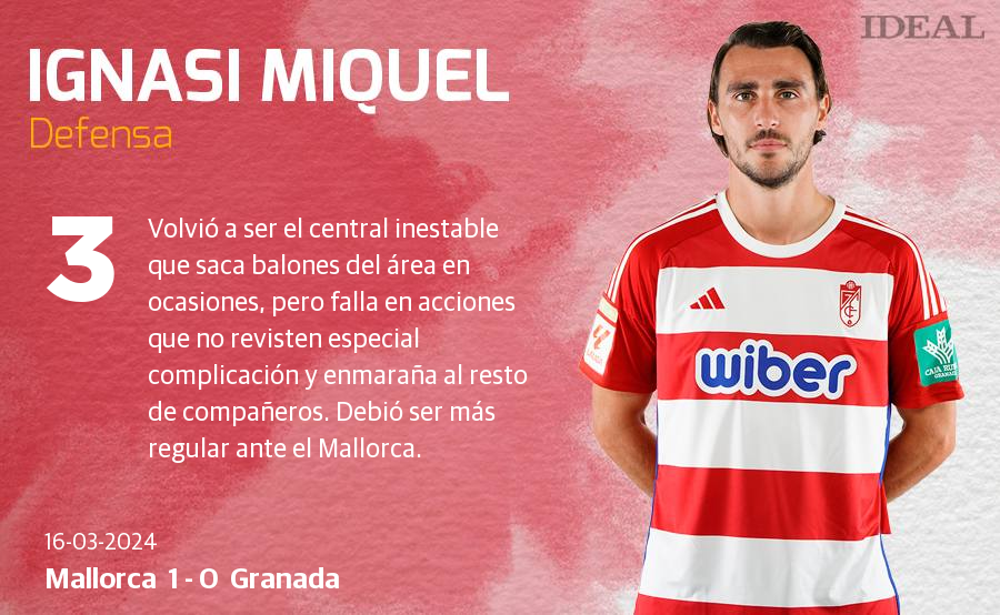 Las notas de los jugadores del Granada ante el Mallorca