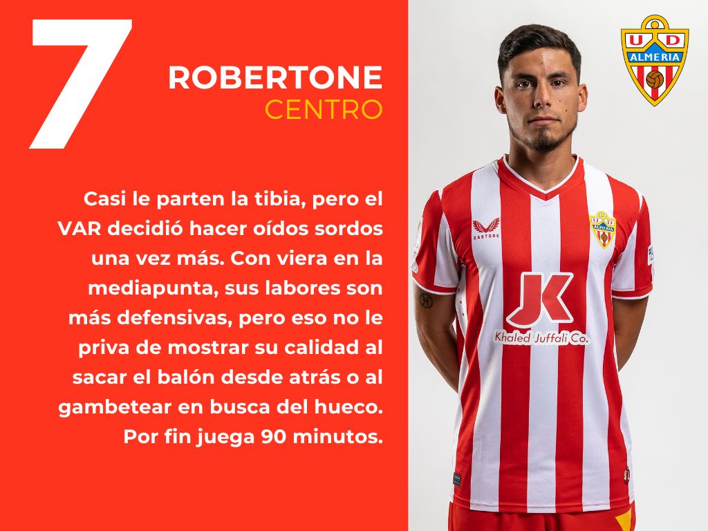 Las puntuaciones del UD Las Palmas 0 - 1 UD Almería