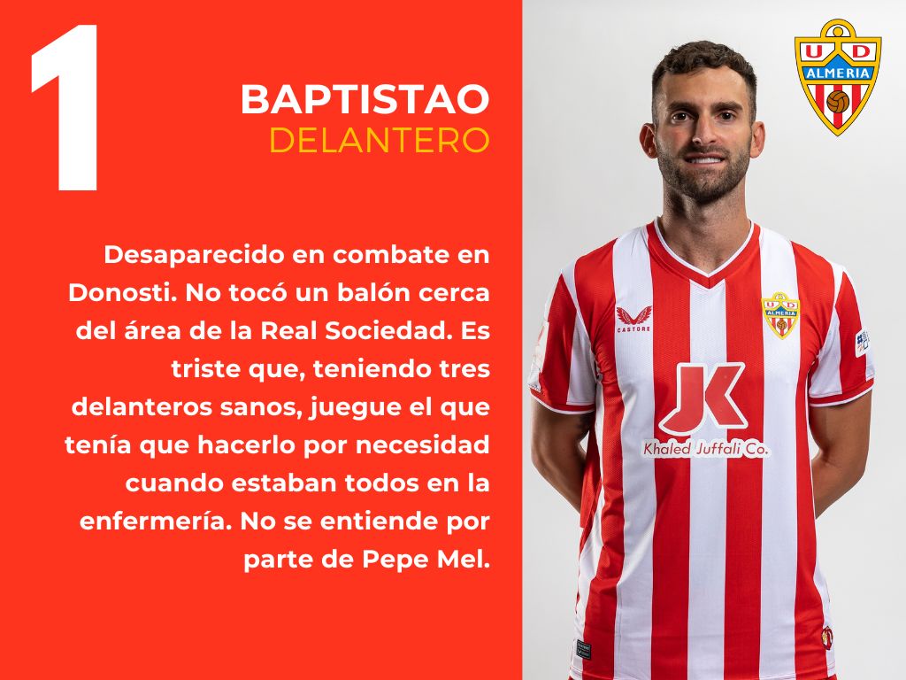 Las puntuaciones del Real Sociedad 2 - 2 UD Almería