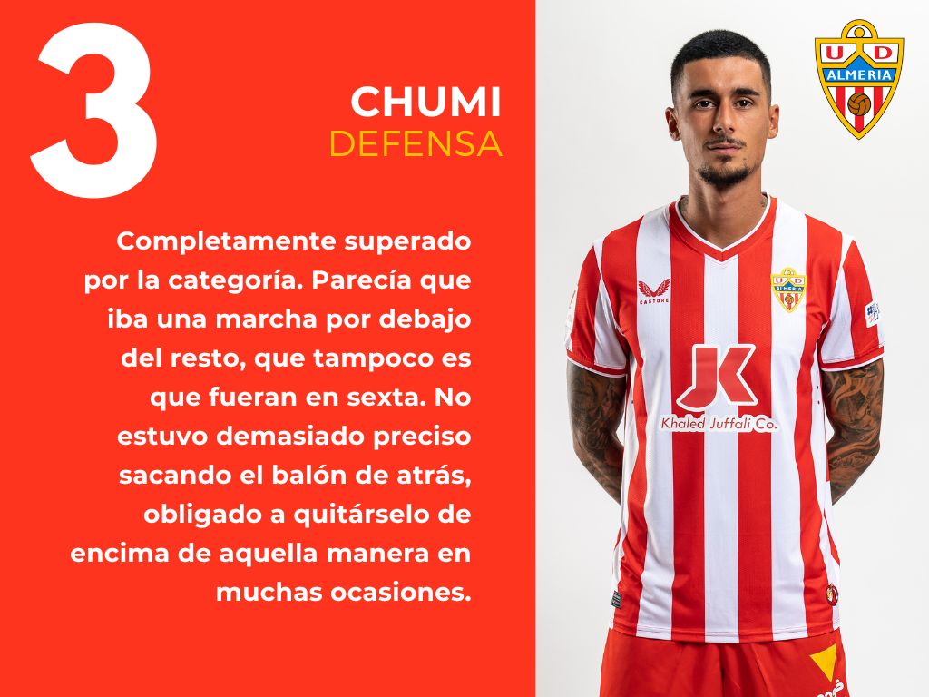 Las puntuaciones del Real Sociedad 2 - 2 UD Almería