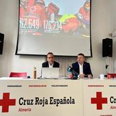 Presentación de la memoria anual de Cruz Roja.