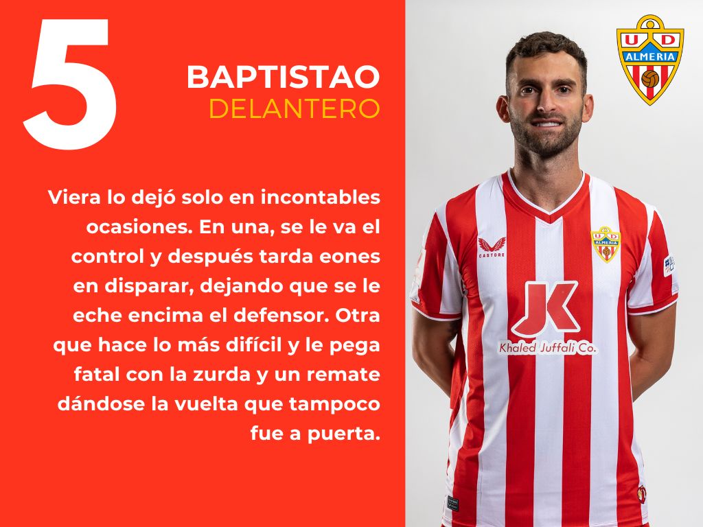 Las puntuaciones del UD Almería 1 - 2 Villarreal CF