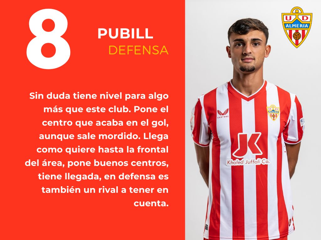 Las puntuaciones del UD Almería 1 - 2 Villarreal CF