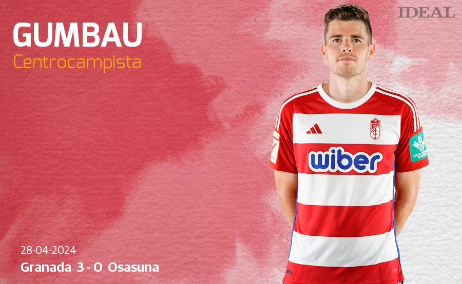 Las notas de los jugadores del Granada ante Osasuna