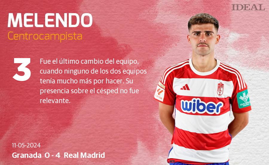 Las notas de los jugadores del Granada ante el Real Madrid