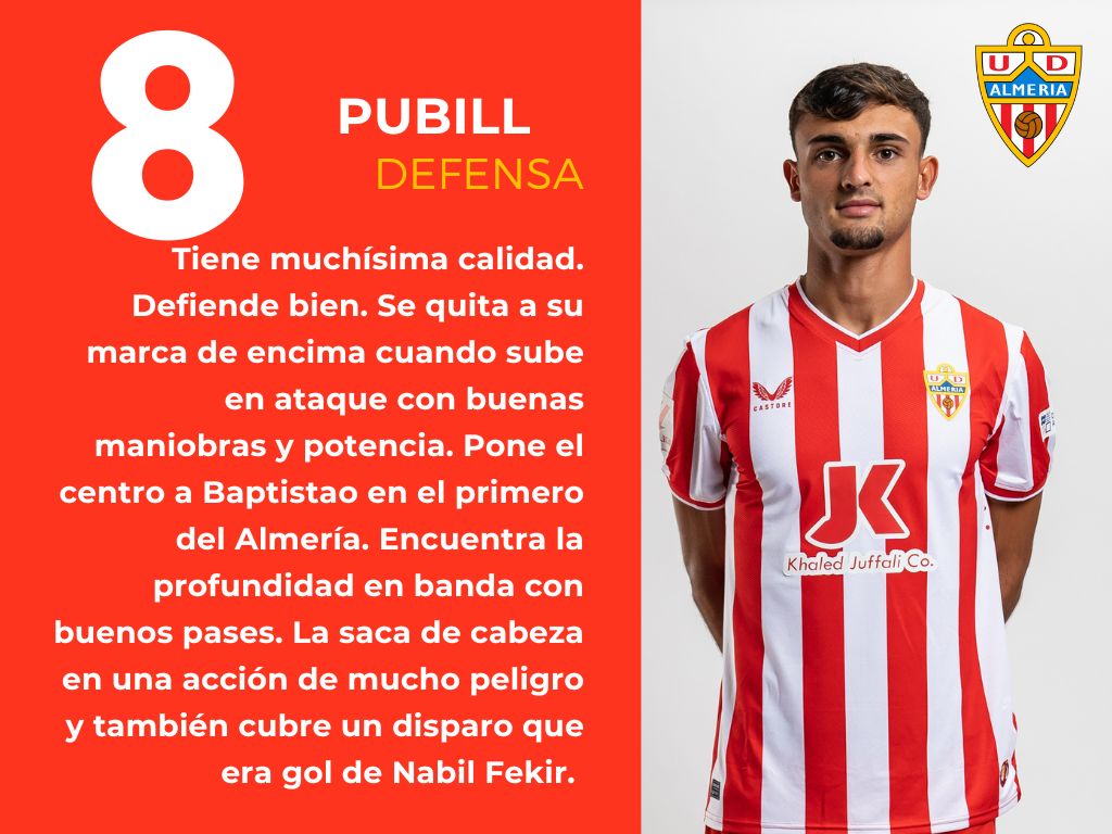 Las puntuaciones del Real Betis 3 - 2 UD Almería