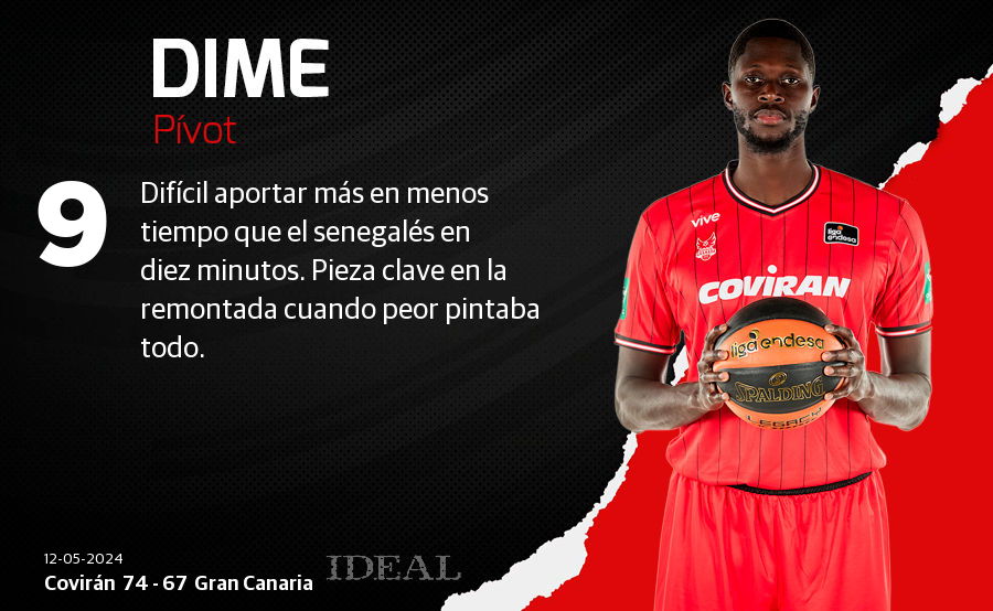 Las notas de los jugadores el Covirán ante el Gran Canaria