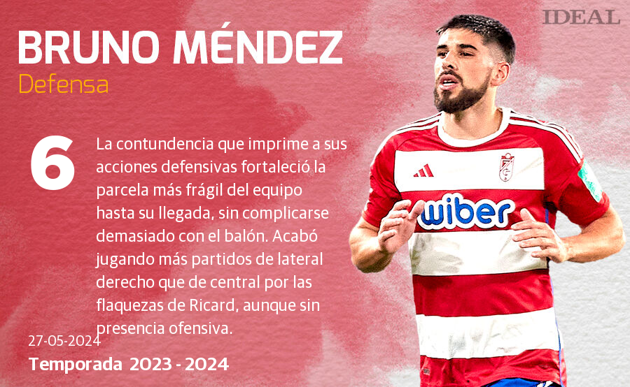 Una temporada con 40 futbolistas y récords negativos