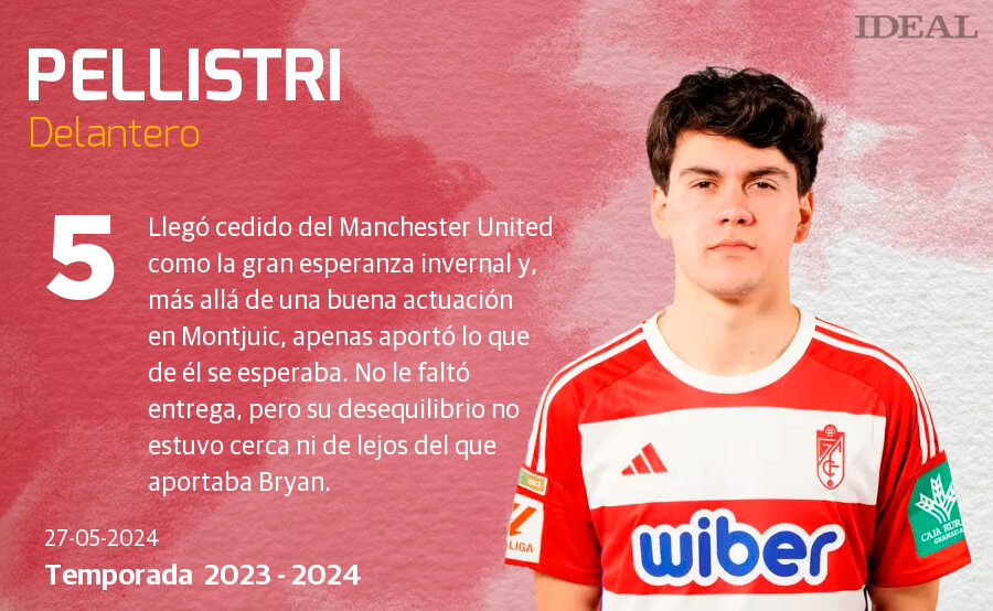 Una temporada con 40 futbolistas y récords negativos