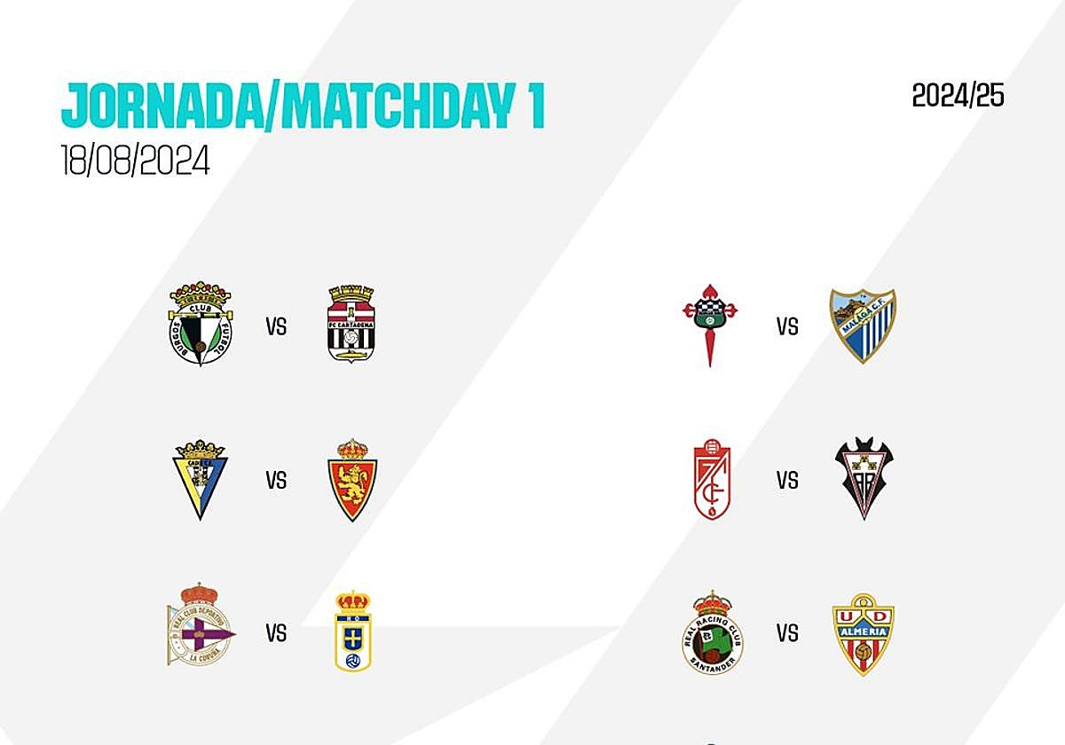 El Granada arrancará la Liga Hypermotion ante el Albacete y finalizará en Santander