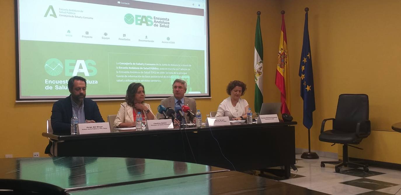 La consejera de Salud presenta los resultados de la VI Encuesta Andaluza de Salud.