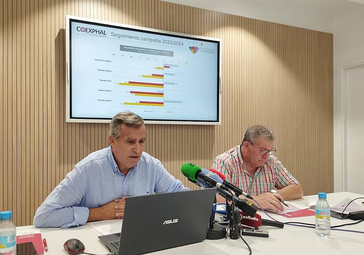Luis Miguel Fernández y Juan Antonio González en la presentación del avance de datos de cierre de campaña.