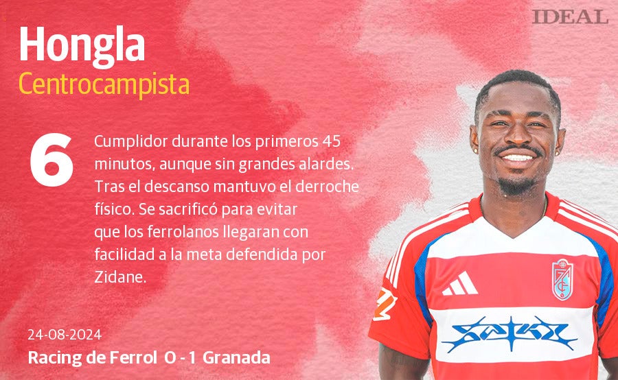 Las puntuaciones de los jugadores del Granada ante el Racing de Ferrol