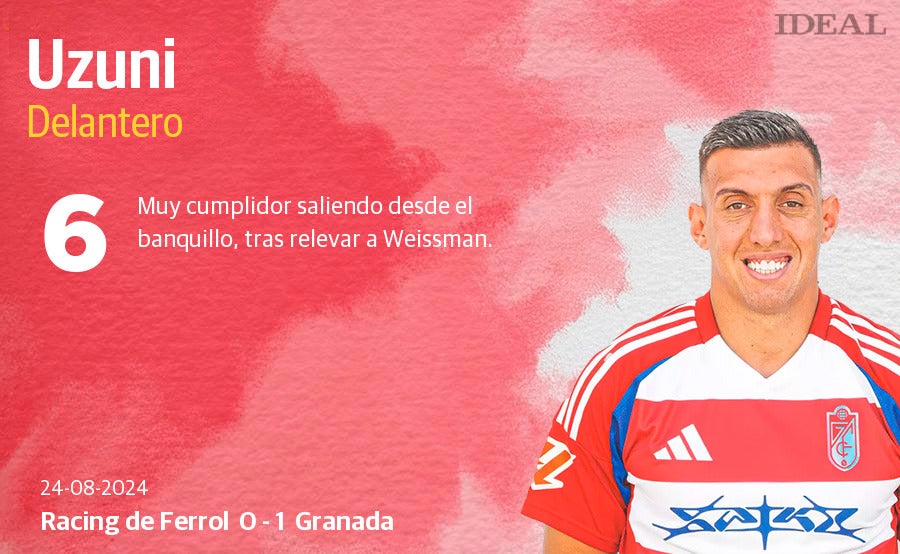 Las puntuaciones de los jugadores del Granada ante el Racing de Ferrol