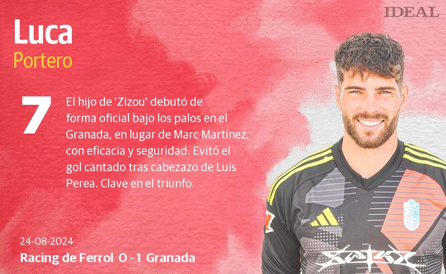 Las puntuaciones de los jugadores del Granada ante el Racing de Ferrol