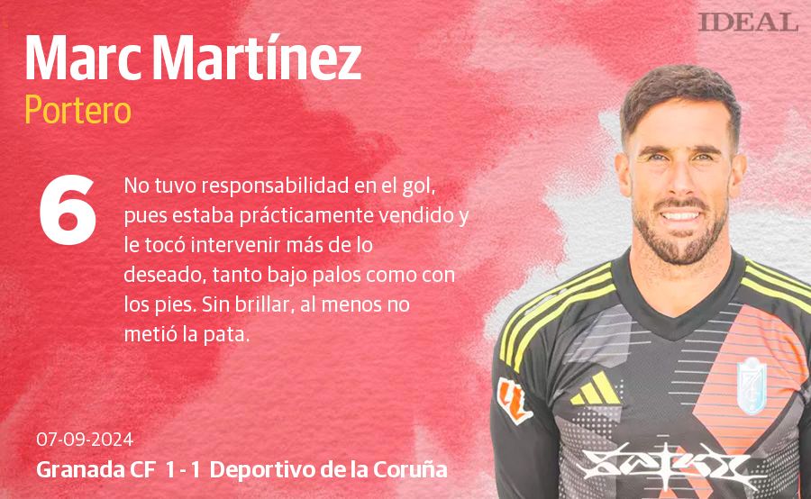 Las puntuaciones de los jugadores del Granada contra el Deportivo de la Coruña