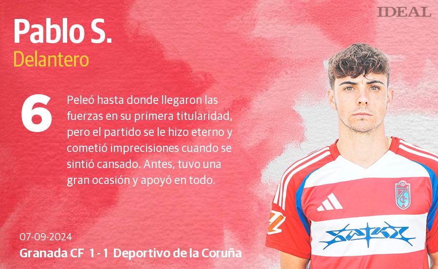 Las puntuaciones de los jugadores del Granada contra el Deportivo de la Coruña