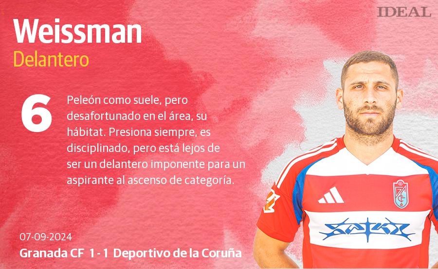 Las puntuaciones de los jugadores del Granada contra el Deportivo de la Coruña