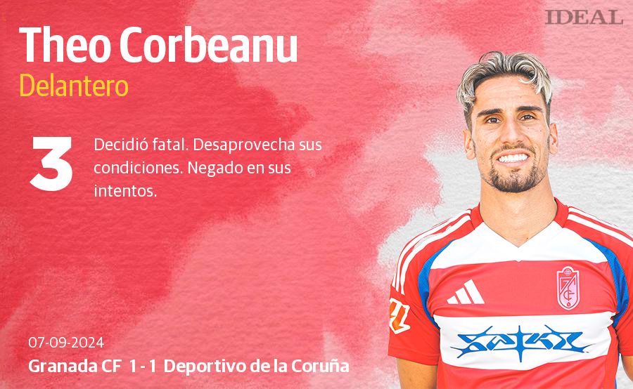 Las puntuaciones de los jugadores del Granada contra el Deportivo de la Coruña