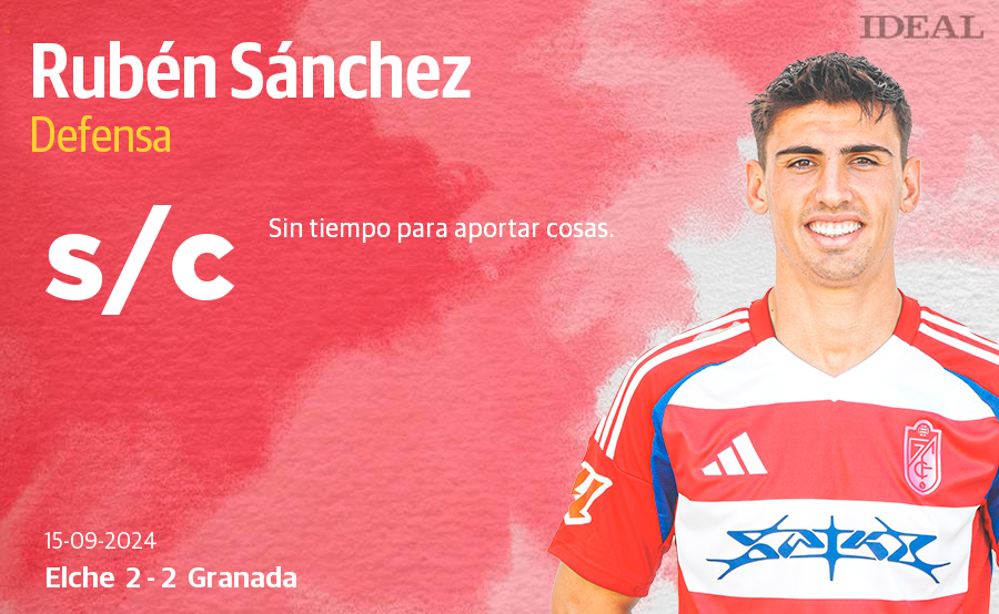 Las notas del Granada en su partido ante el Elche