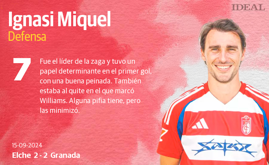 Las notas del Granada en su partido ante el Elche