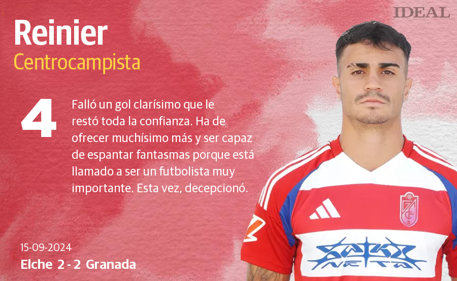 Las notas del Granada en su partido ante el Elche