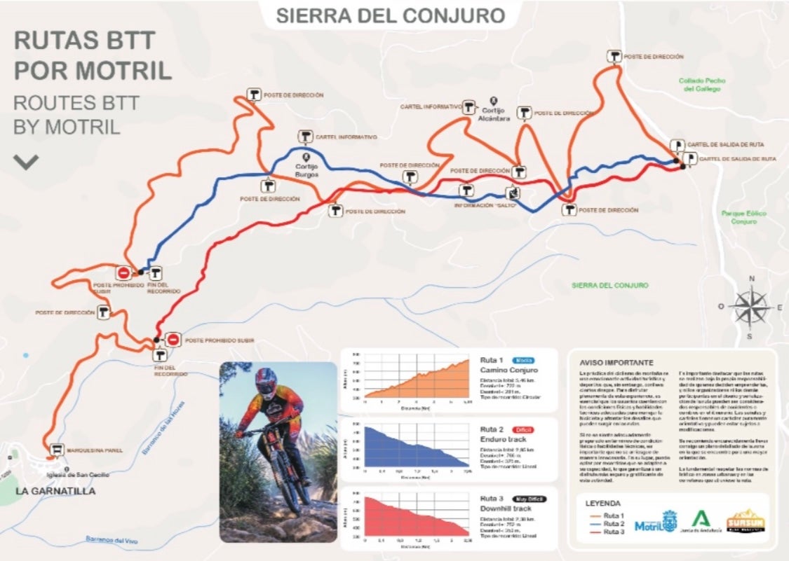 Mapa de rutas de BTT señalizados en El Conjuro.