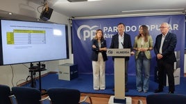 El PP pide la comparecencia de Óscar Puente ante «la baja ejecución y los continuos retrasos» de las obras del AVE a Almería