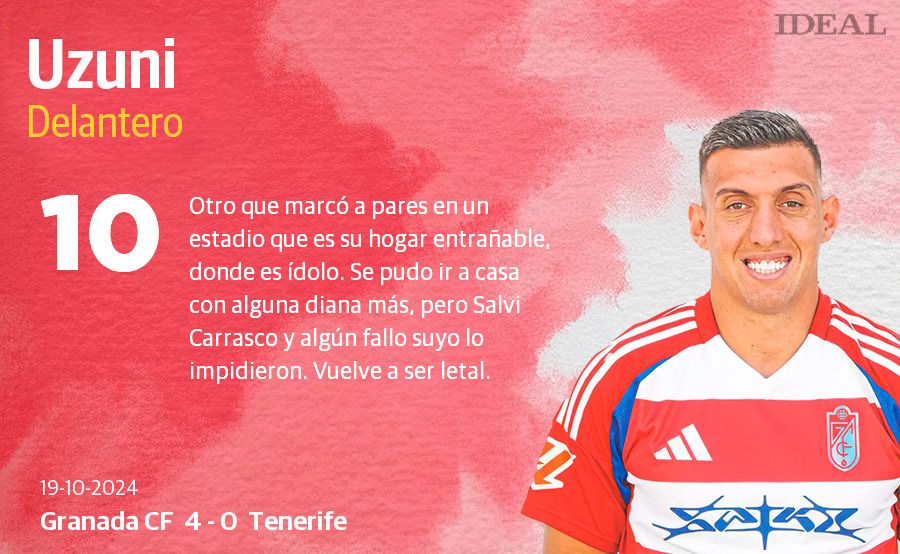 Las notas de los jugadores del Granada ante el Tenerife