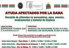 Los ocho centros de Granada donde llevar ayuda para Valencia