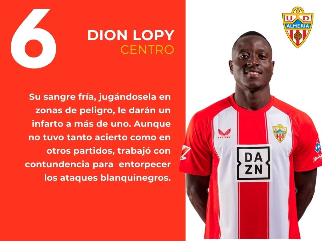 Las puntuaciones del Cartagena 1 - 2 Almería