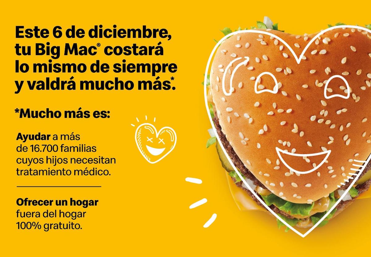 Este 6 de diciembre, el Big Mac® costará lo mismo de siempre y valdrá mucho más