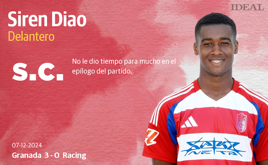 Estas son las notas de los jugadores del Granada ante el Racing