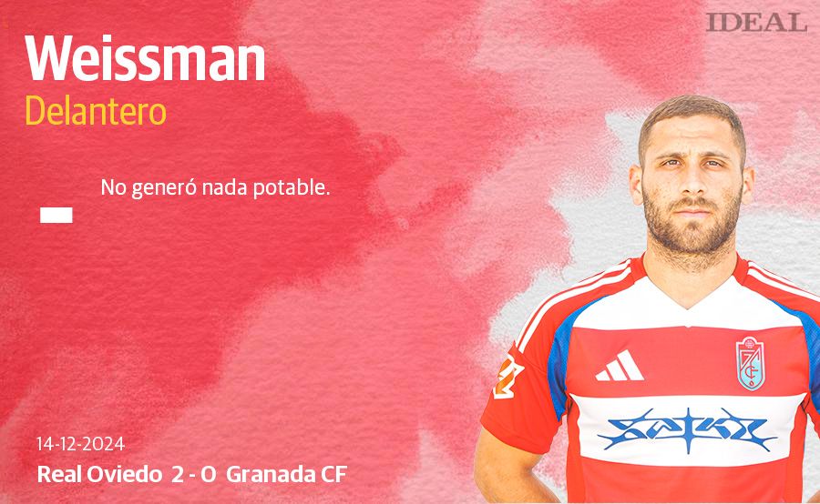 Las notas de los jugadores del Granada ante el Oviedo