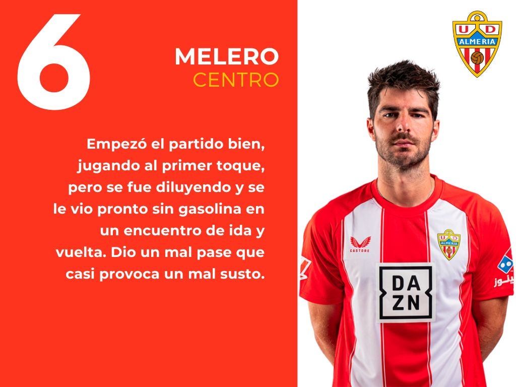 Las puntuaciones del Racing de Ferrol 1 - 4 UD Almería