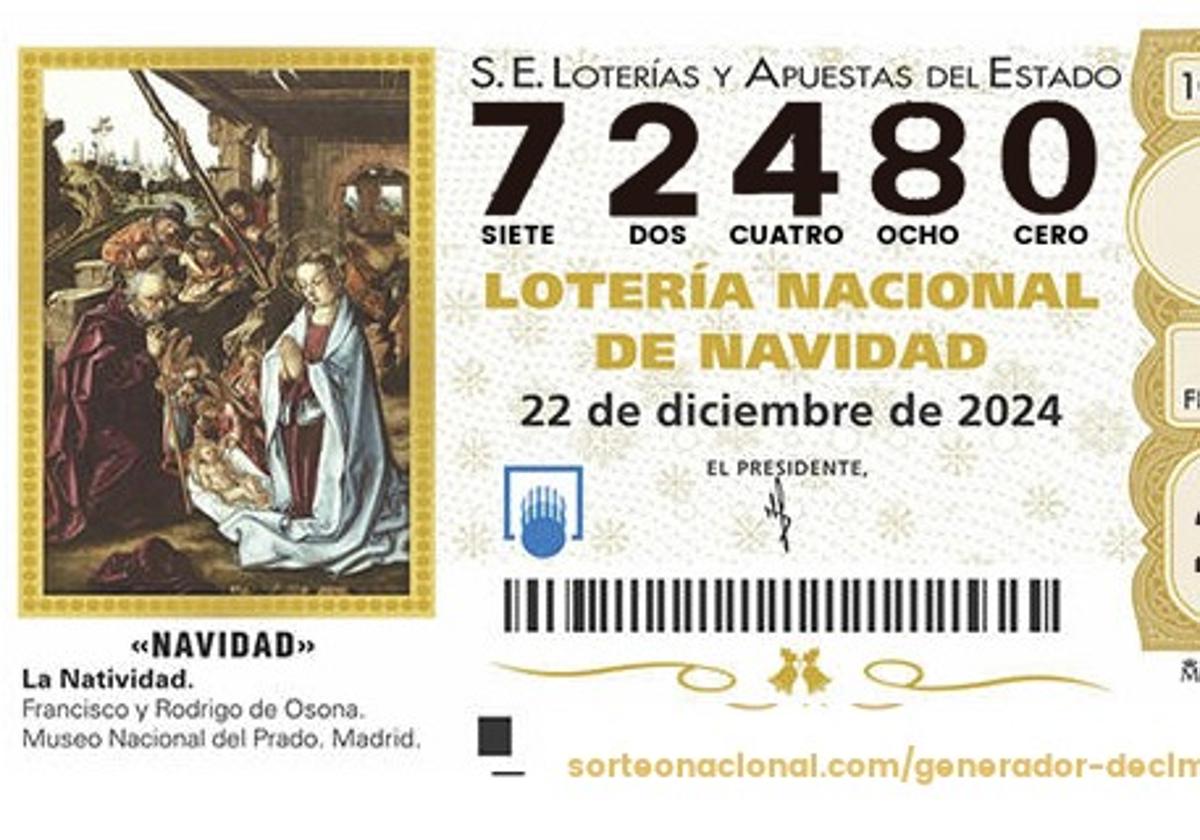 Premios de la Lotería de Navidad 2024.