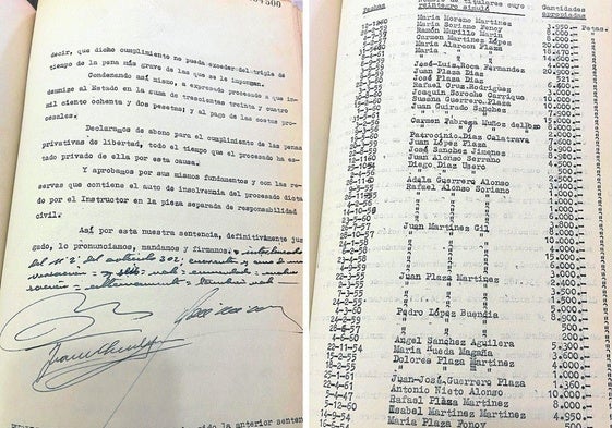 Documento original con la firma del tribunal de la Audiencia con la sentencia condenatoria contra Manuel; y listado, incluido en la sentencia judicial de 1965, de los vecinos de Tabernas perjudicados en sus ahorros.