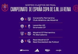 El Femenino se mide al Tenerife este sábado y jugará con el Levante en la Copa de la Reina