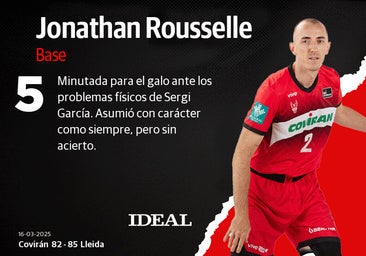 Las notas de los jugadores rojinegros