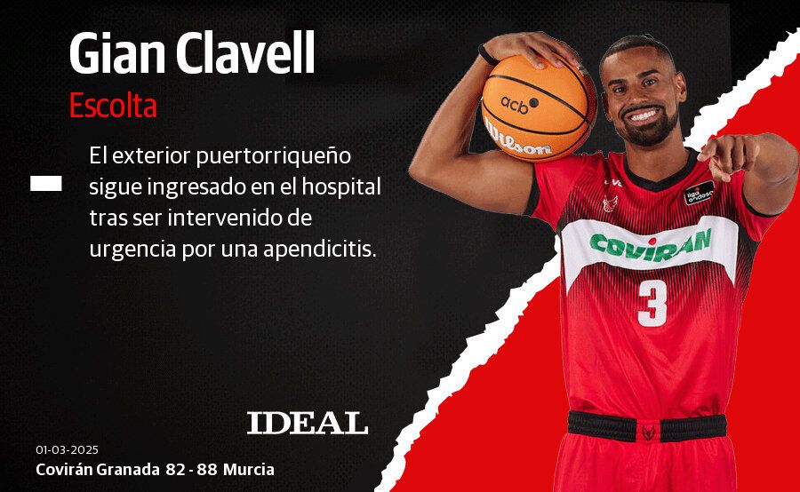 Las puntuaciones de los jugadores del Covirán contra el Murcia