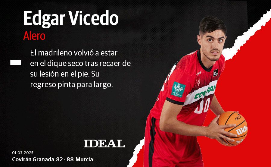 Las puntuaciones de los jugadores del Covirán contra el Murcia