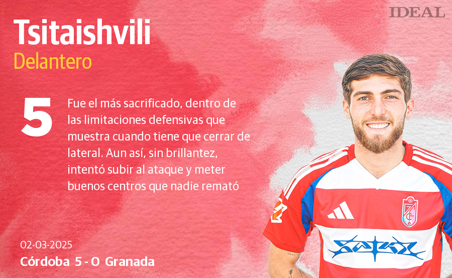 Las puntuaciones de los jugadores del Granada en la goleada ante el Córdoba