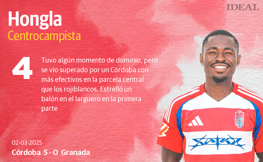 Las puntuaciones de los jugadores del Granada en la goleada ante el Córdoba