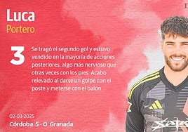 Las puntuaciones de los jugadores del Granada en la goleada ante el Córdoba